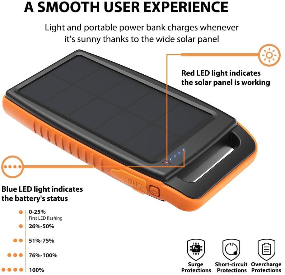Solar Charger 15000mAh Outdoor Portable Charger-RAVPower