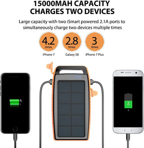 Solar Charger 15000mAh Outdoor Portable Charger-RAVPower