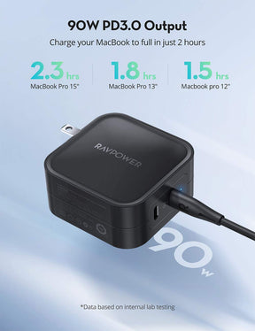 iPhone12 PD Pioneer 90W GaN Tech Type C Wall Charger-RAVPower
