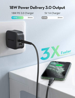 iPhone12 PD Pioneer 30W USB C Wall Charger Dual Port-RAVPower