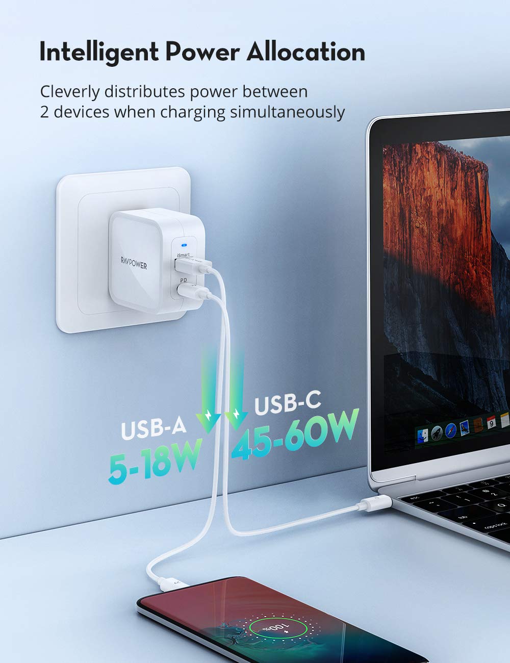 iPhone12 PD Pioneer 65W GaN Tech USB C Wall Charger-RAVPower